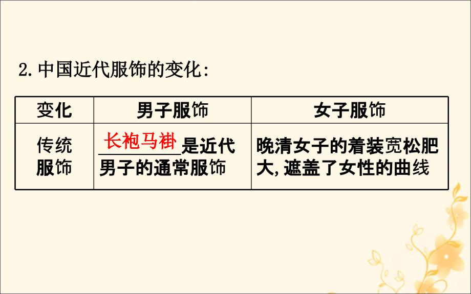 2022版高中历史专题四中国近现代社会生活的变迁4.1物质生活和社会习俗的变迁课件人民版必修2_第4页