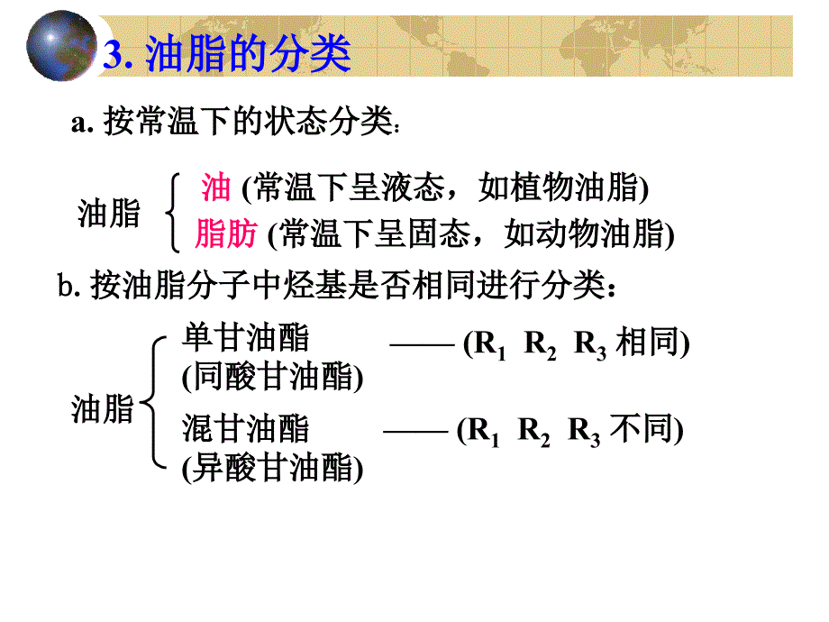 营养物质高分子课件_第4页