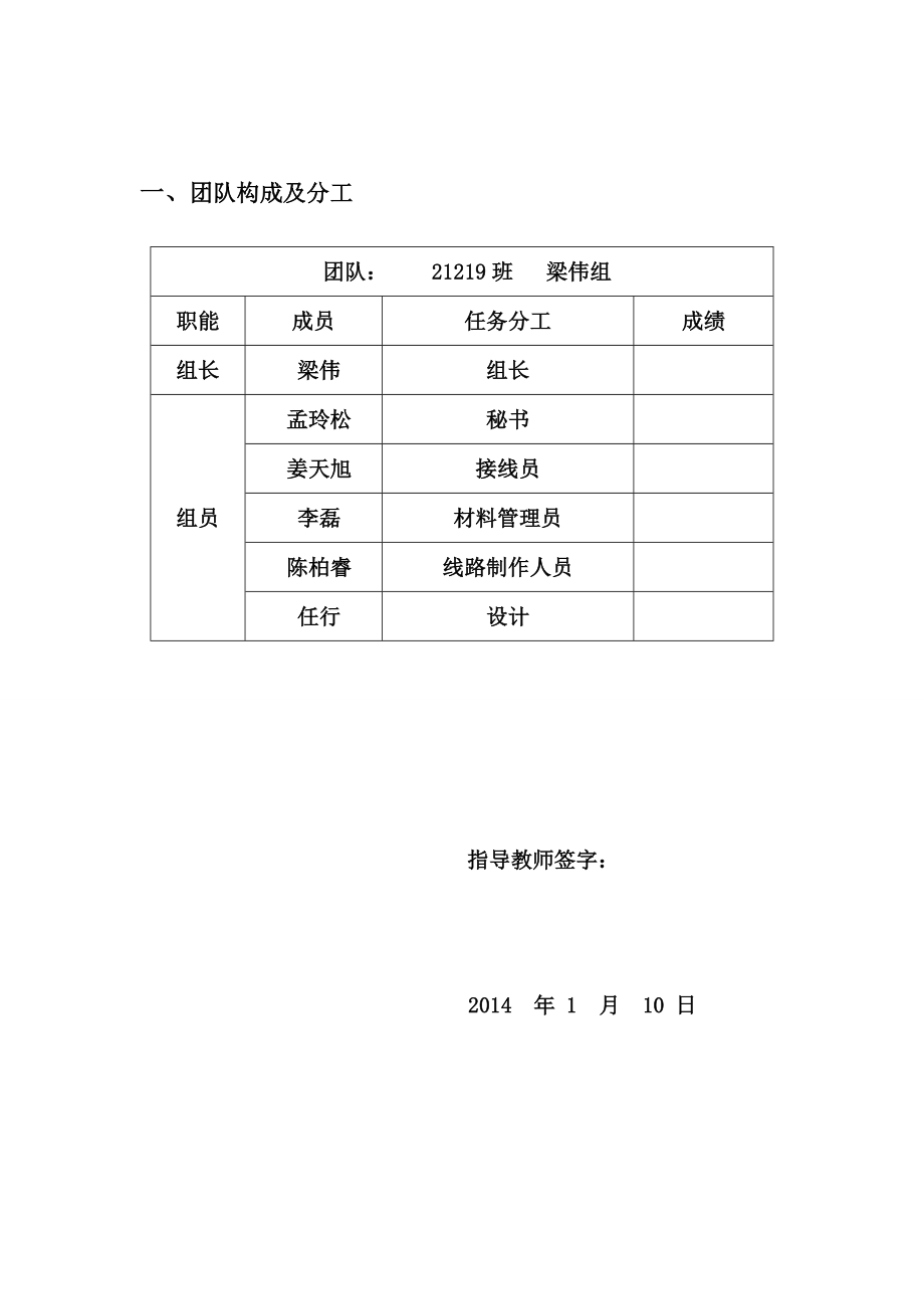 数控技术专业电气控制与可编程控制器实训报告_第4页