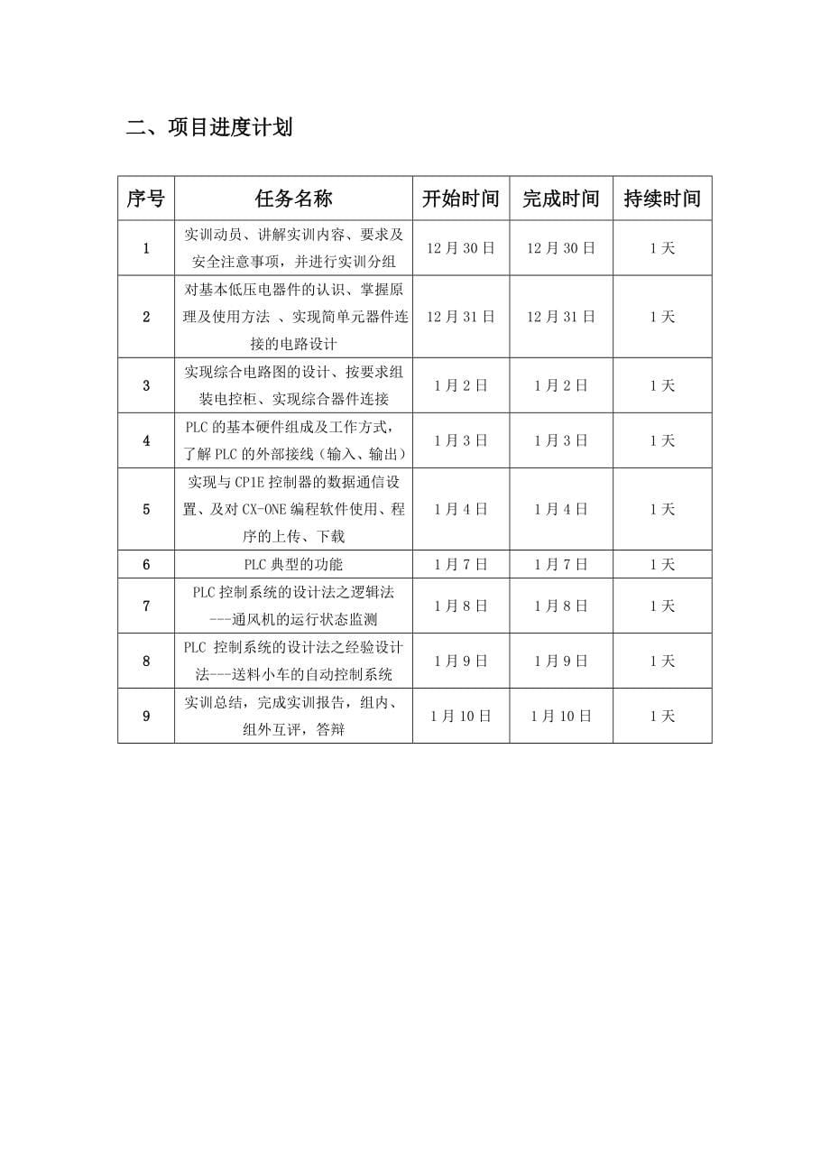 数控技术专业电气控制与可编程控制器实训报告_第5页