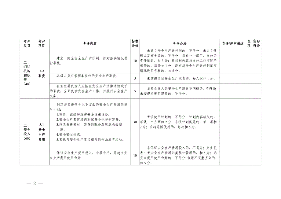 文化市场安全生产标准化评定标准_第3页