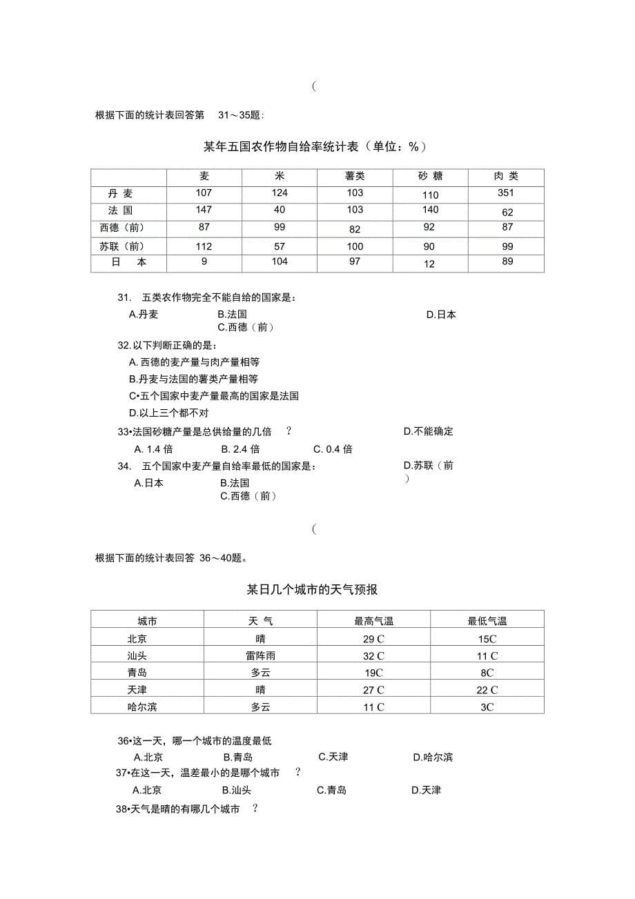 资料分析模块高频知识点之统计表_第5页