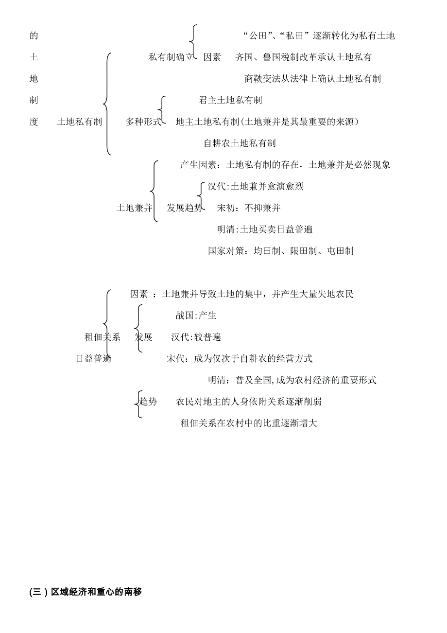 必修二历史知识框架_第3页