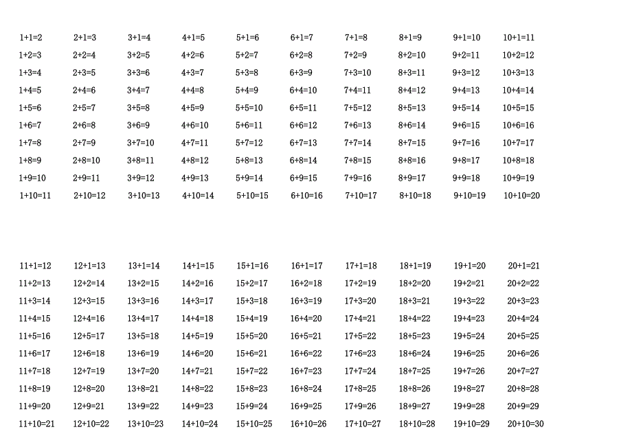 100以内加法口诀表_第1页