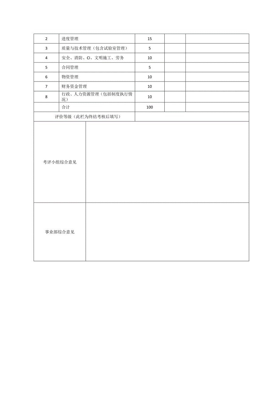 工程项目管理考核评价表_第2页