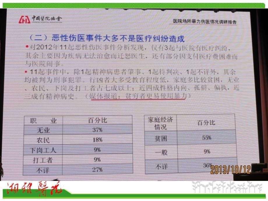 医疗安全管理与医疗风险防范培训dctd_第5页