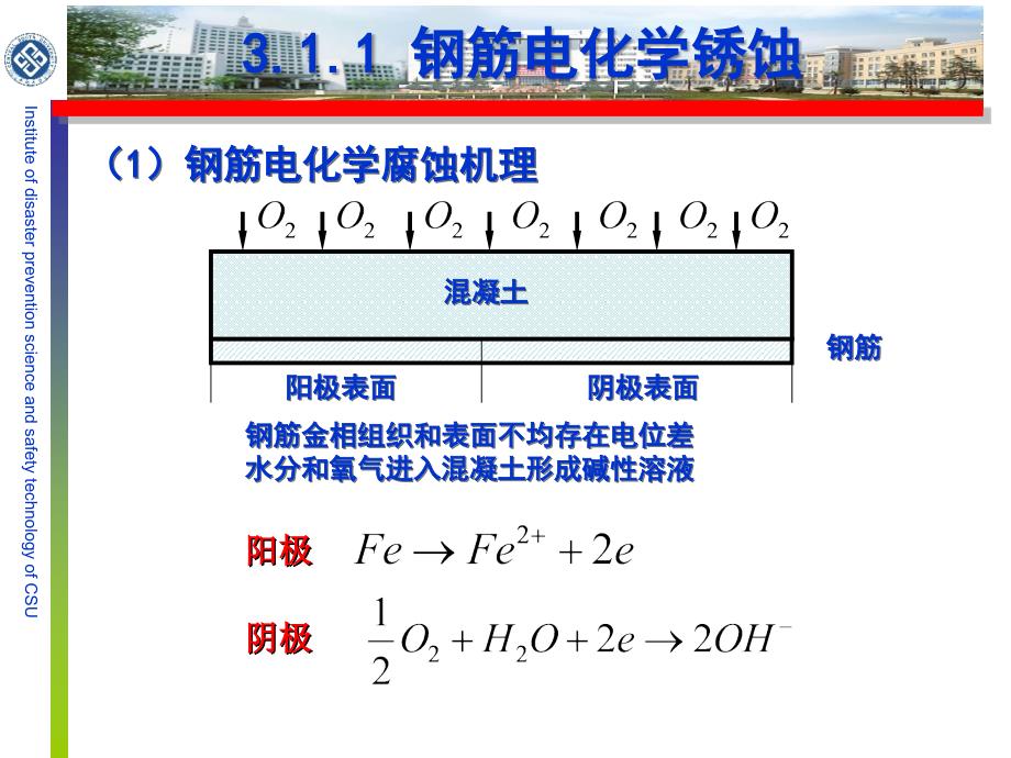 钢筋混凝土结构损伤机理_第4页