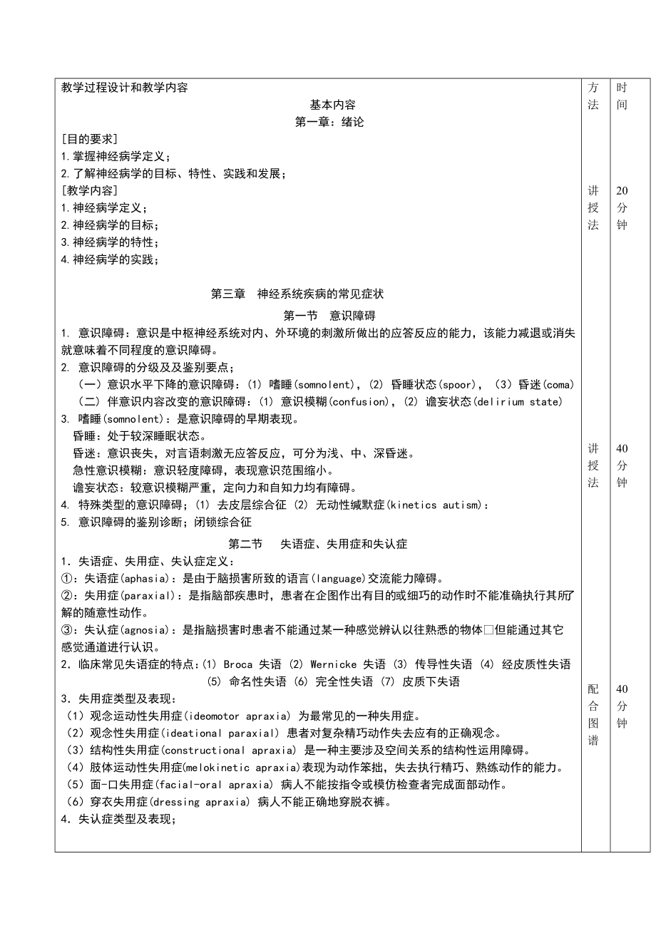 神经病学教案.doc长沙医学院精品课程网站_第3页