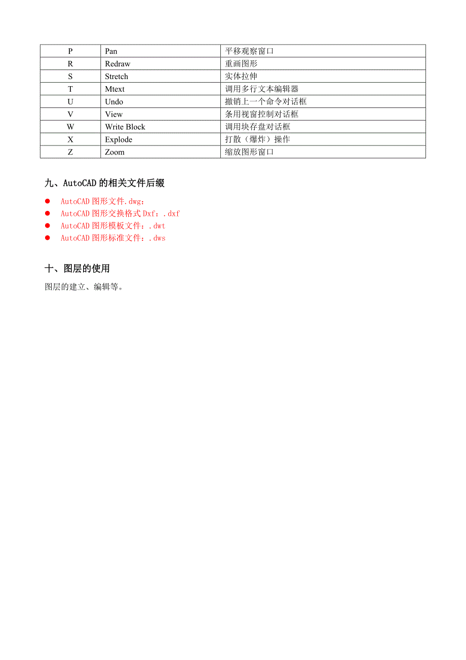 AutoCAD认证讲义_第4页