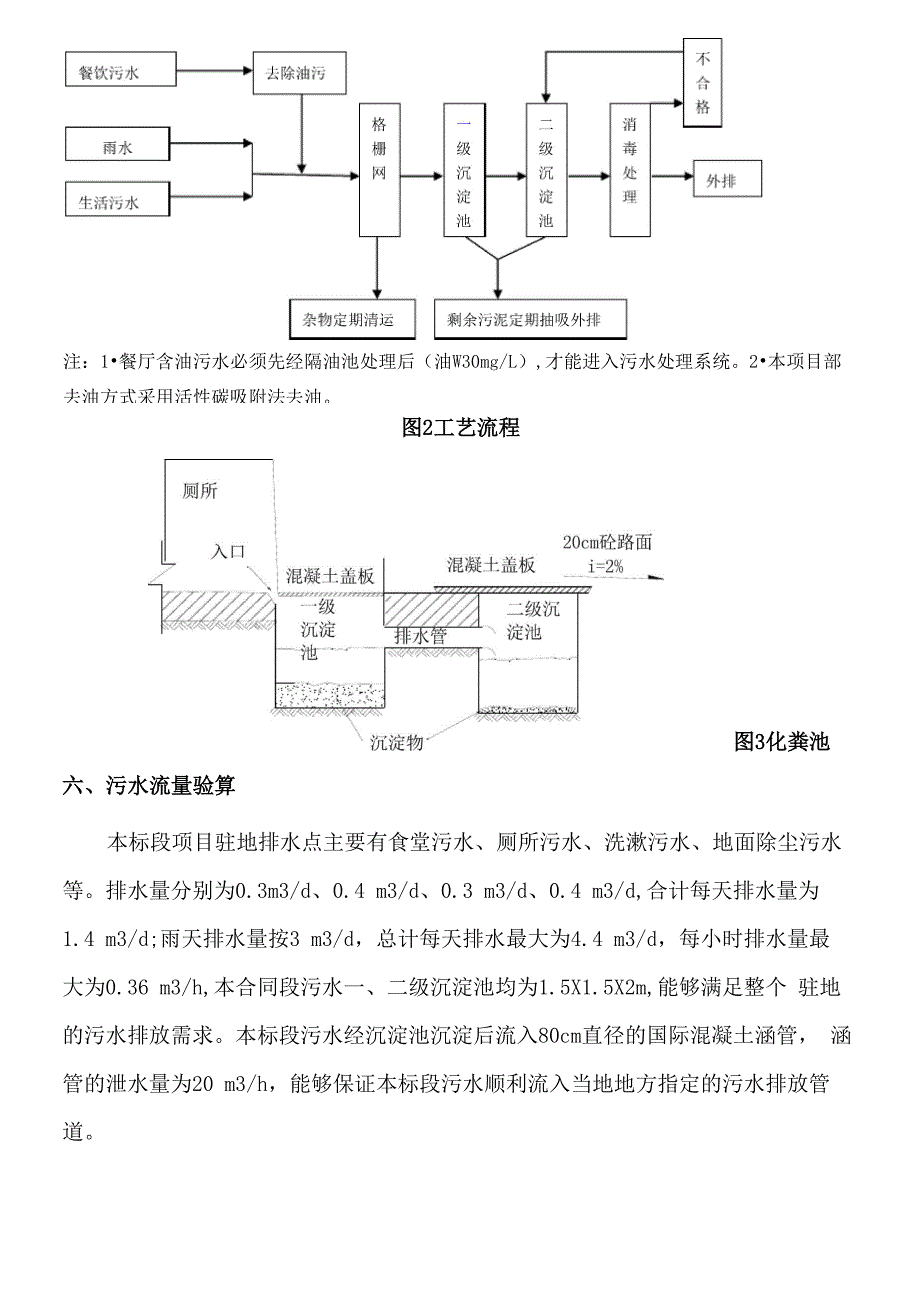 污水排放处理方案_第4页