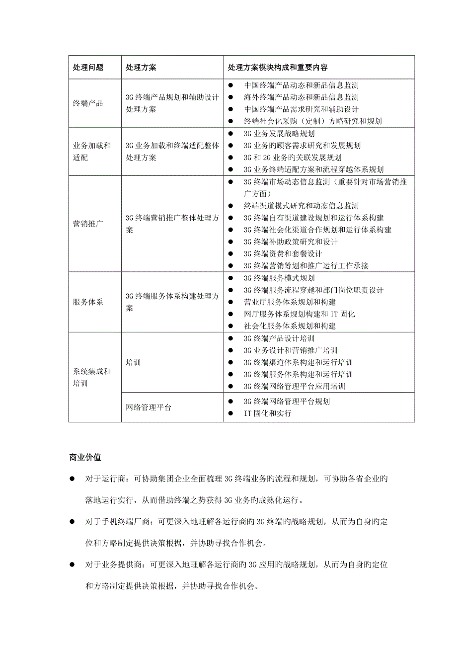 电信行业中心典型行业解决方案_第2页