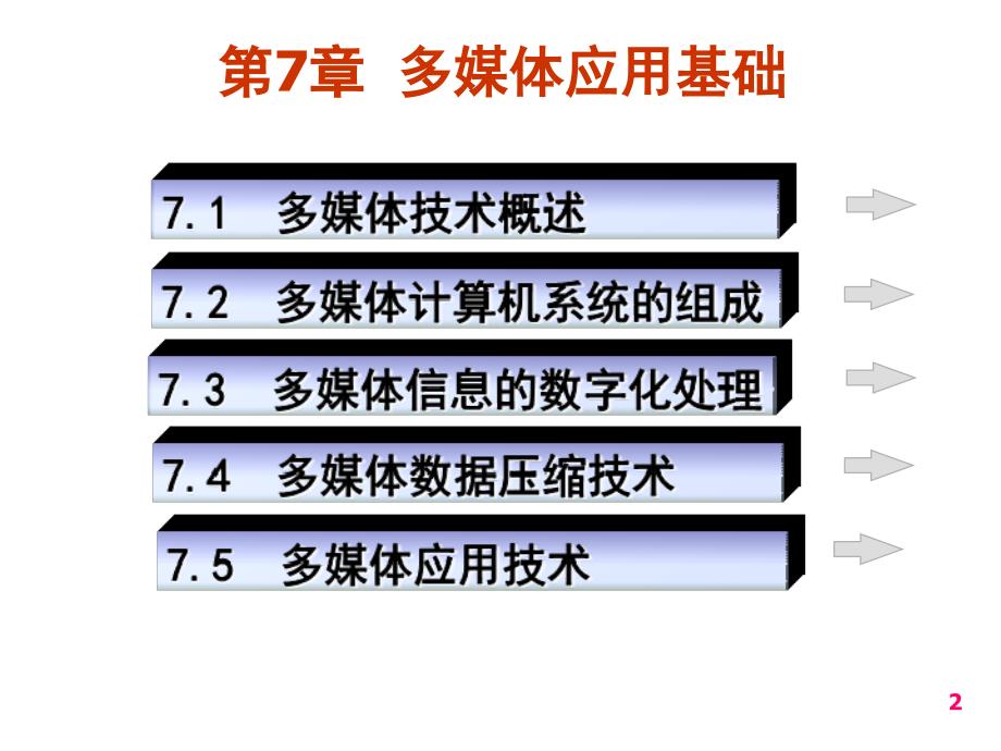 大学计算机基础之多媒体应用基础_第2页