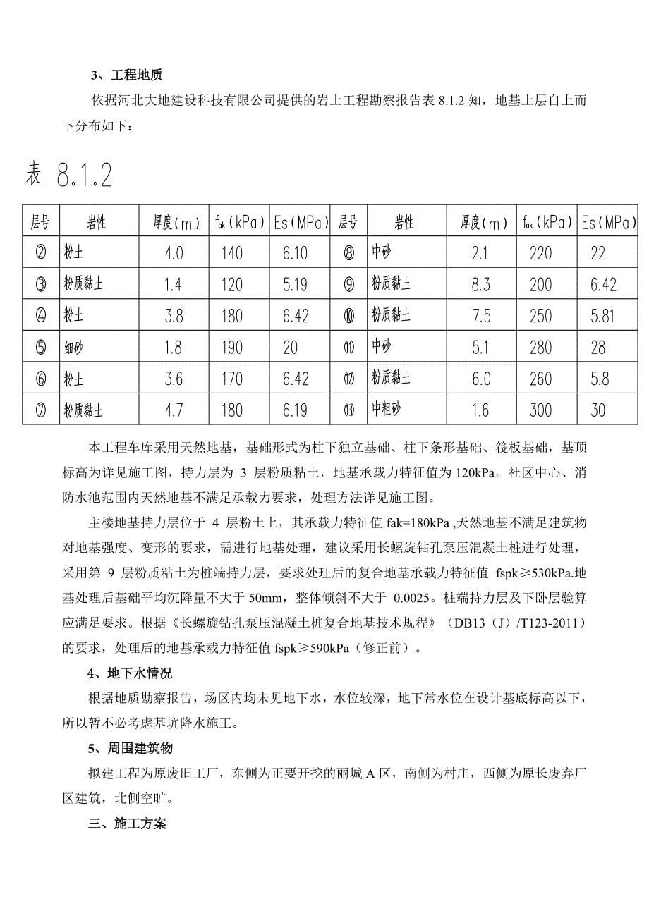 地下车库土方开挖专项施工方案_第5页