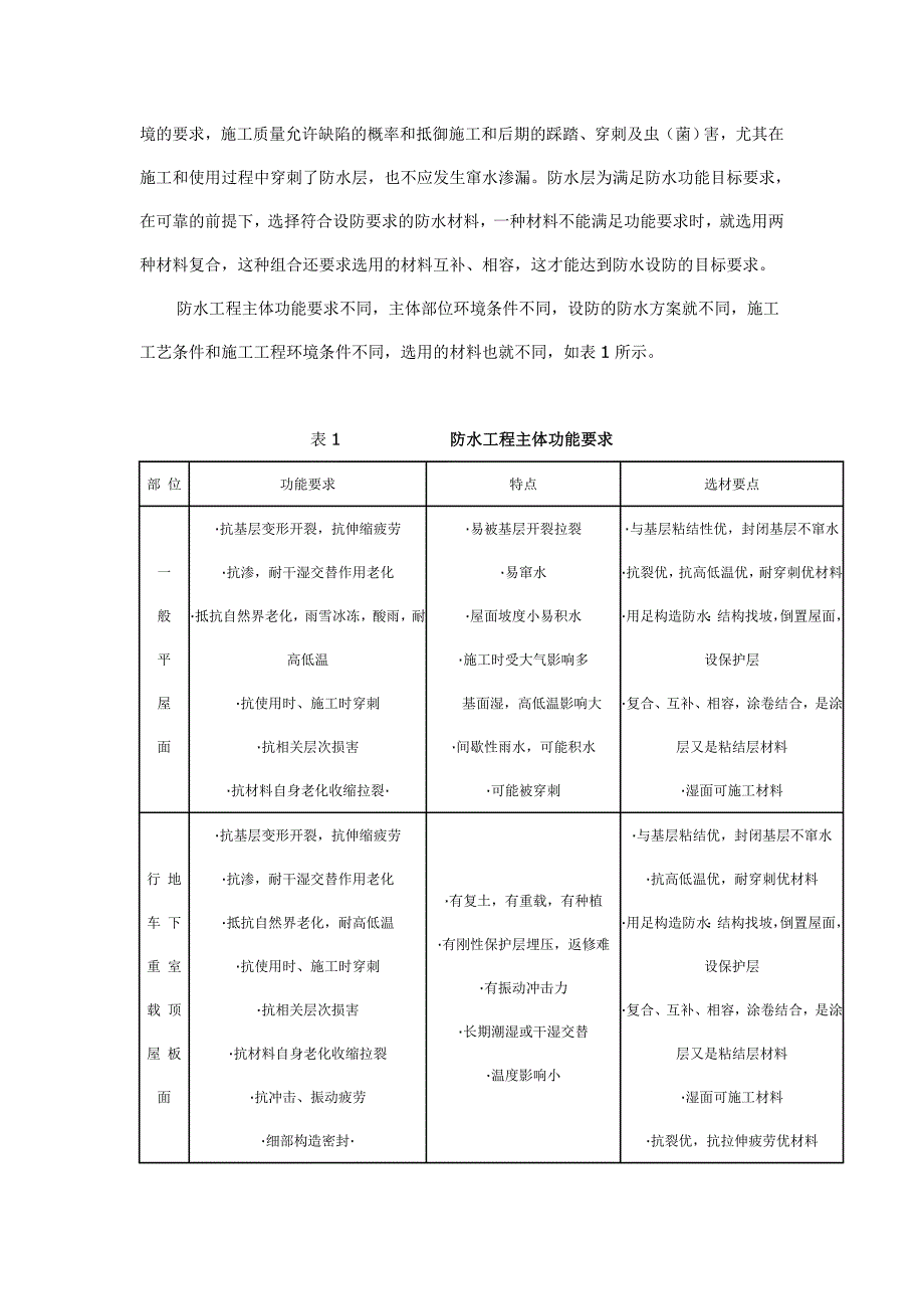 论建筑防水设防思想的转变.doc_第2页