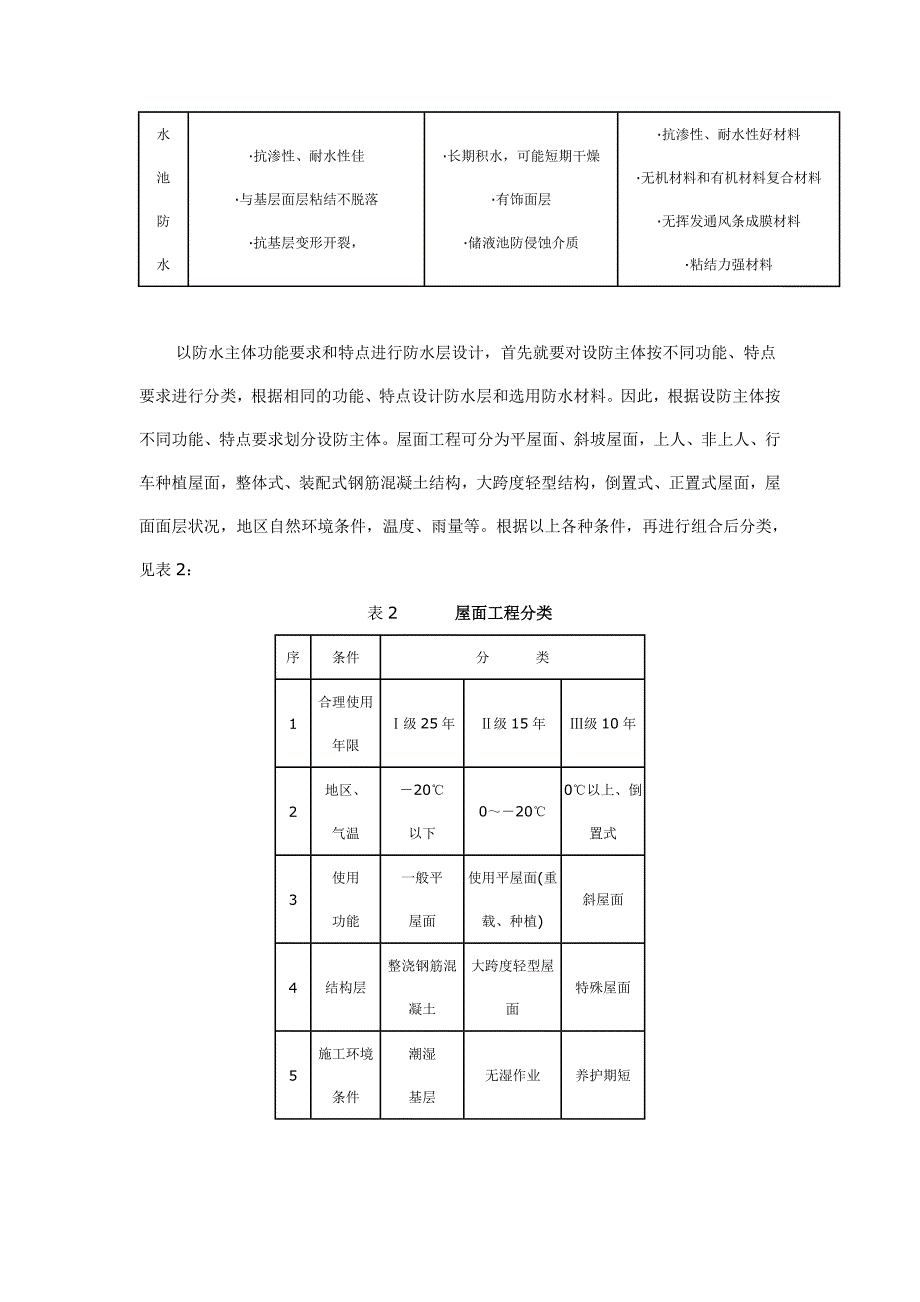 论建筑防水设防思想的转变.doc_第4页