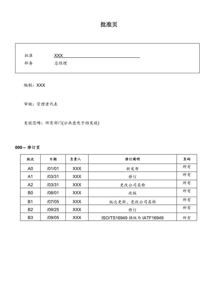 IATF16949乌龟图质量标准手册_第1页
