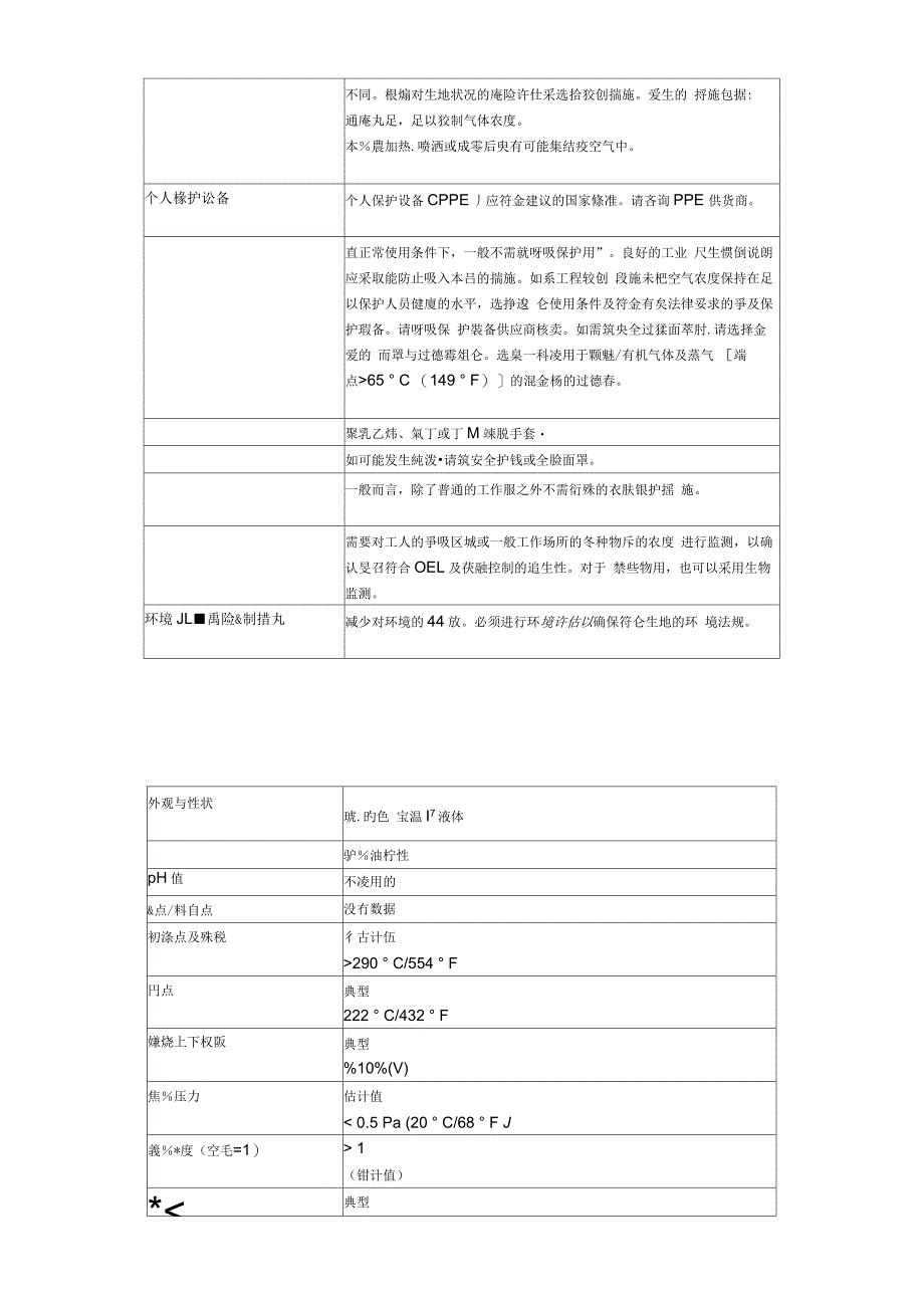 美孚46#抗磨液压油MSDS报告_第4页