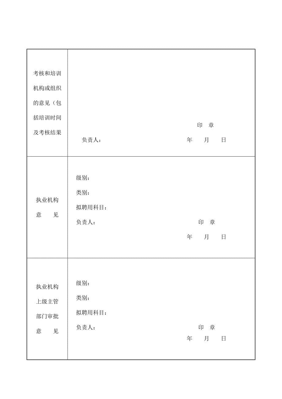 医师执业注册申请审核表(新版)_第5页