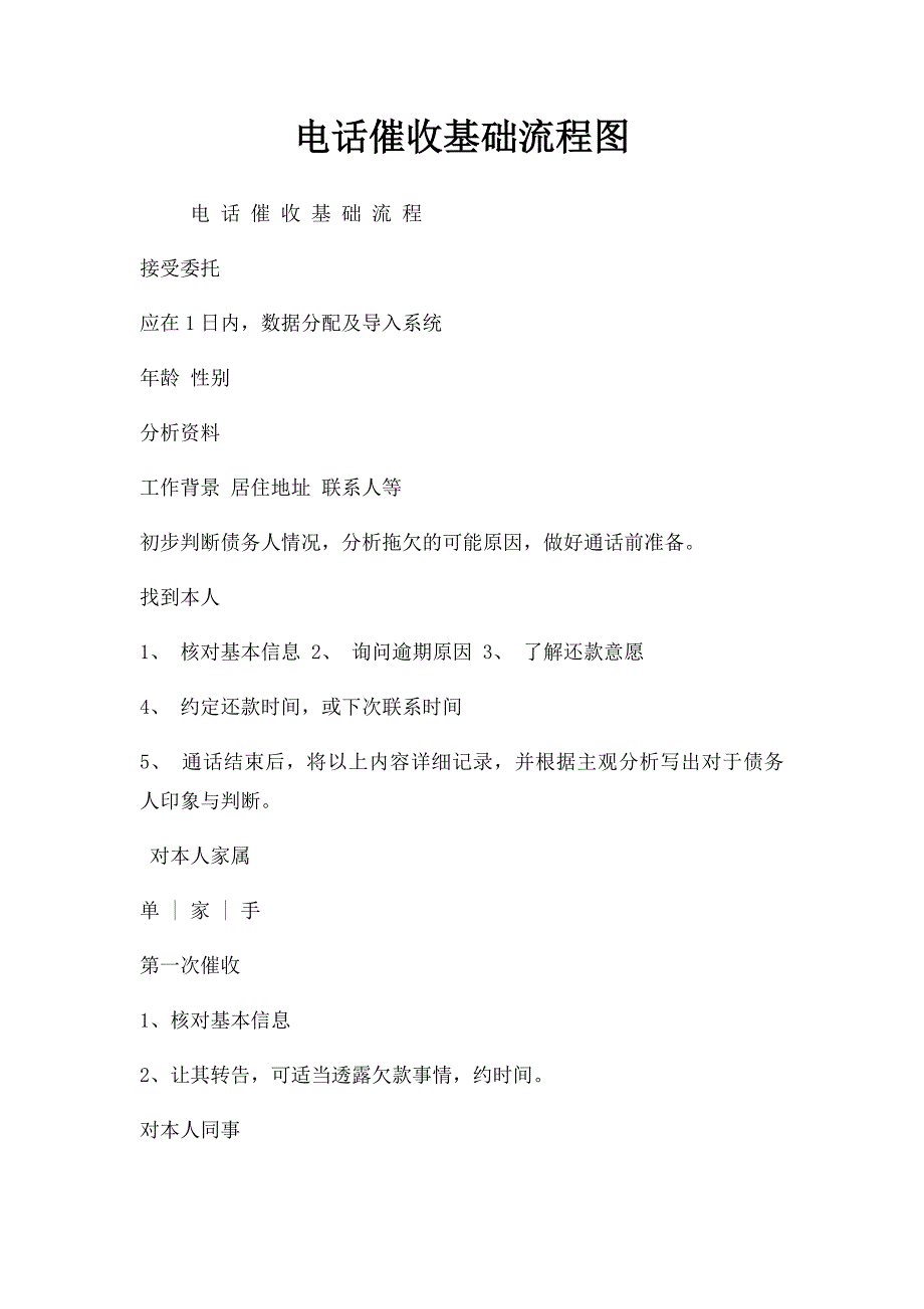 电话催收基础流程图_第1页