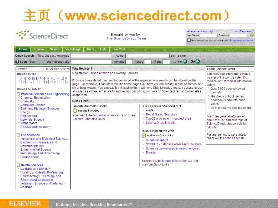 利用ScienceDirect获取前沿学术信息PPT课件_第5页