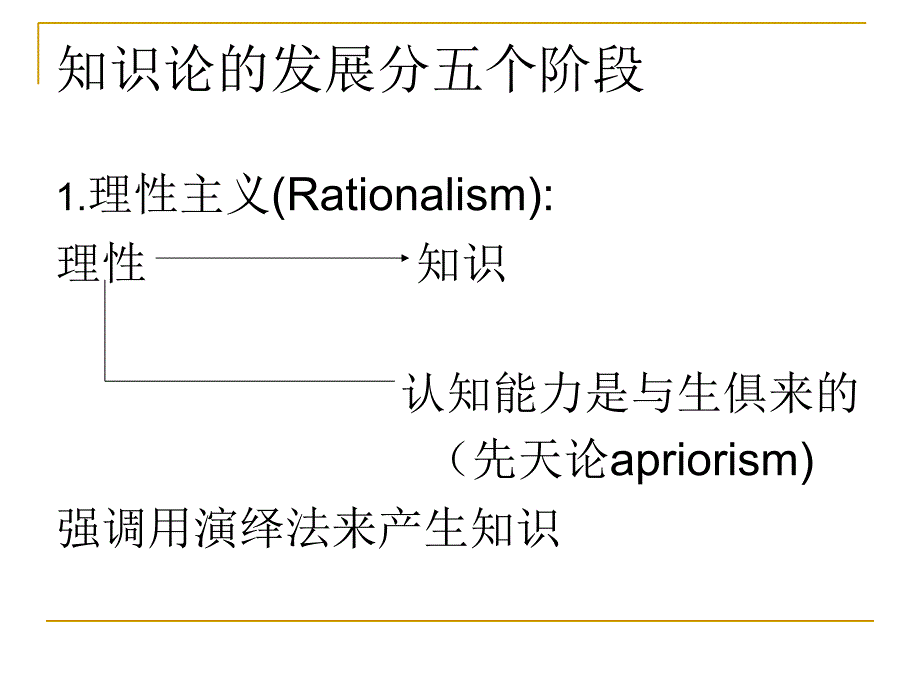 归纳法与演绎法课件_第4页