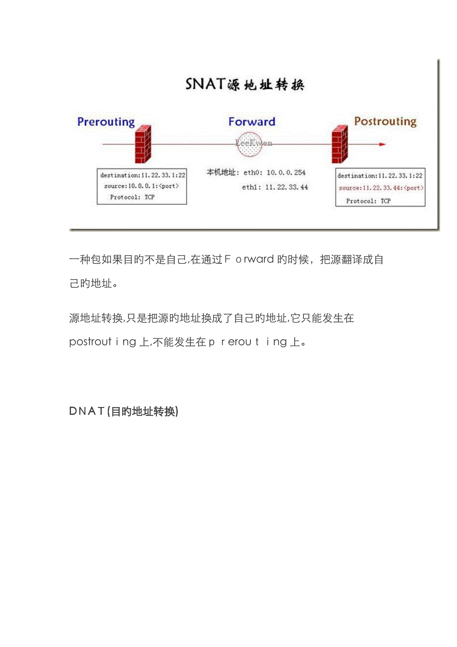 iptables 表链_第3页