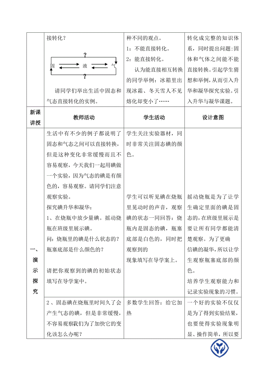 吕秀丽-初物-升华和凝华-教学设计.doc_第2页