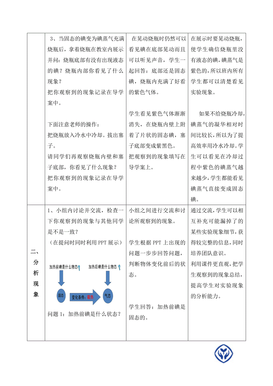 吕秀丽-初物-升华和凝华-教学设计.doc_第4页