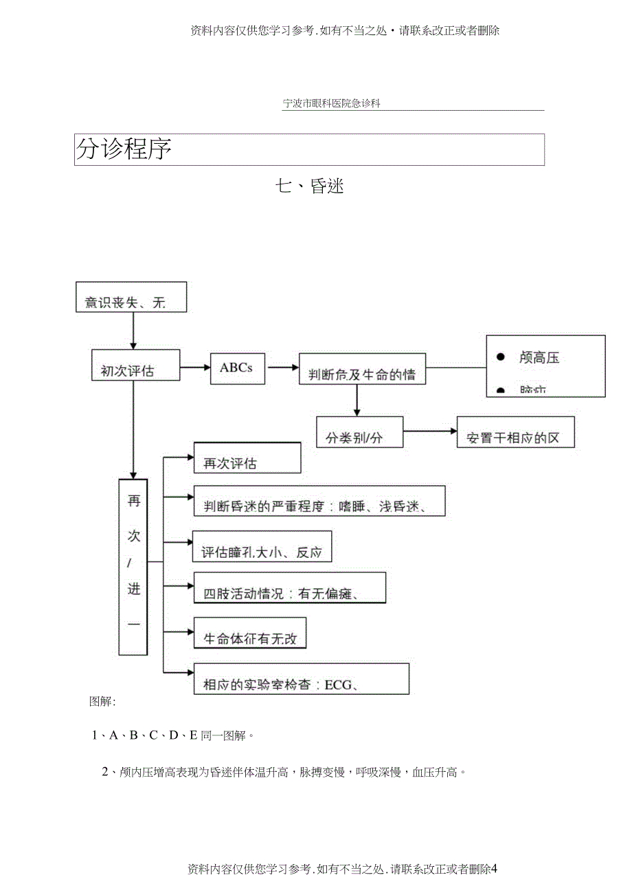 精品分诊程序_第4页