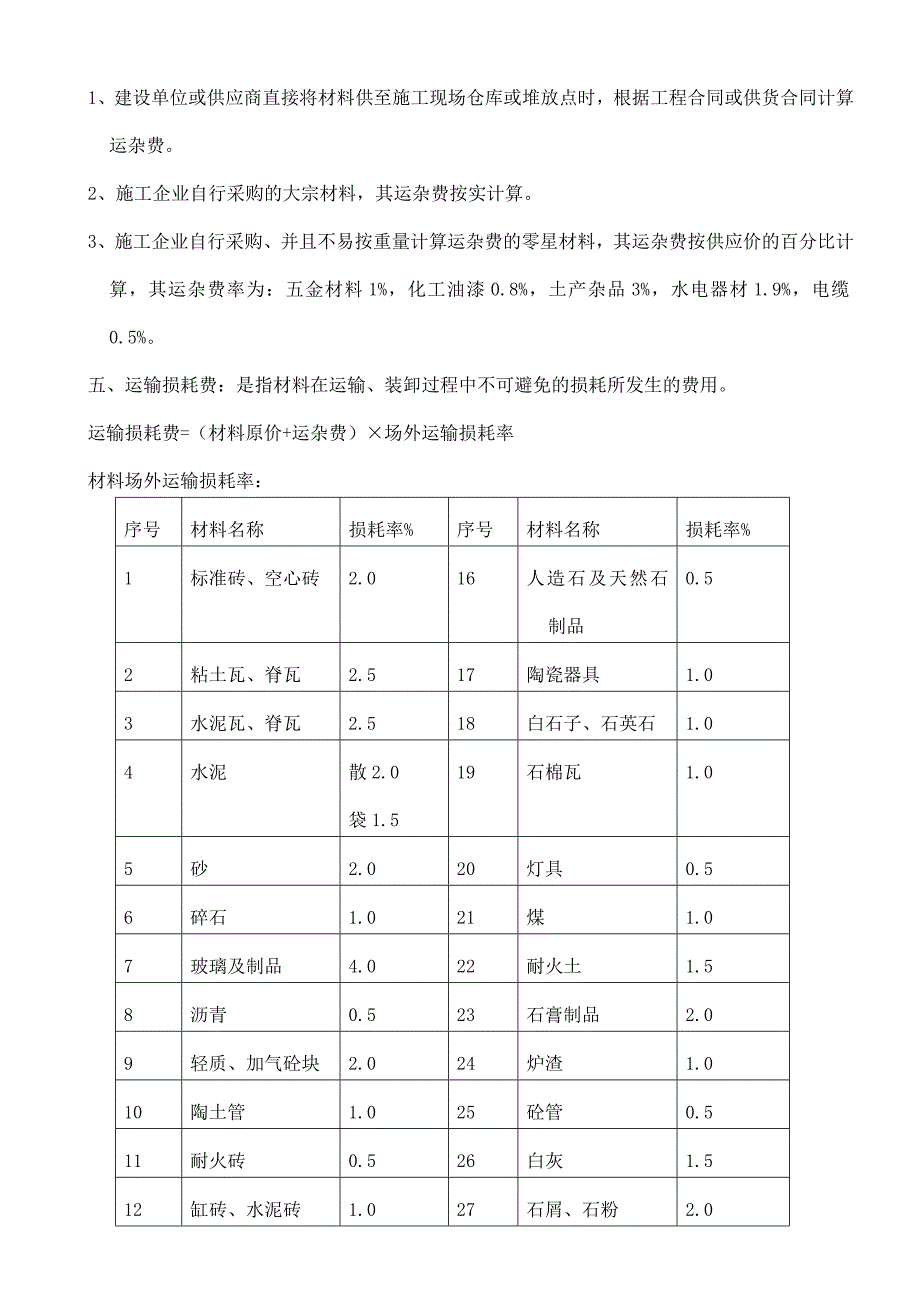 预算价格办法.doc_第2页