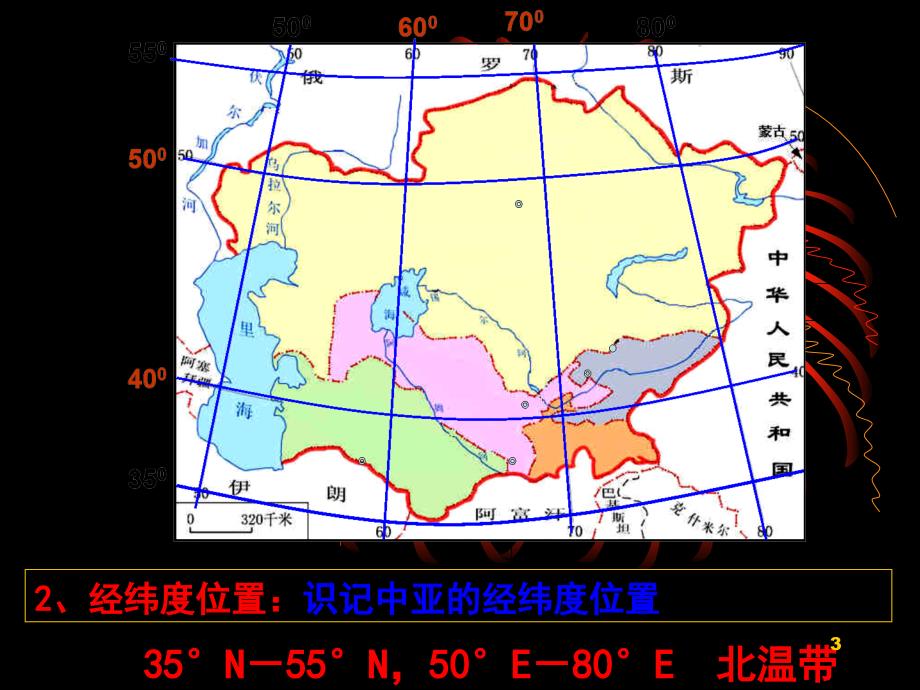 世界地理区域地理中亚PPT课件_第3页