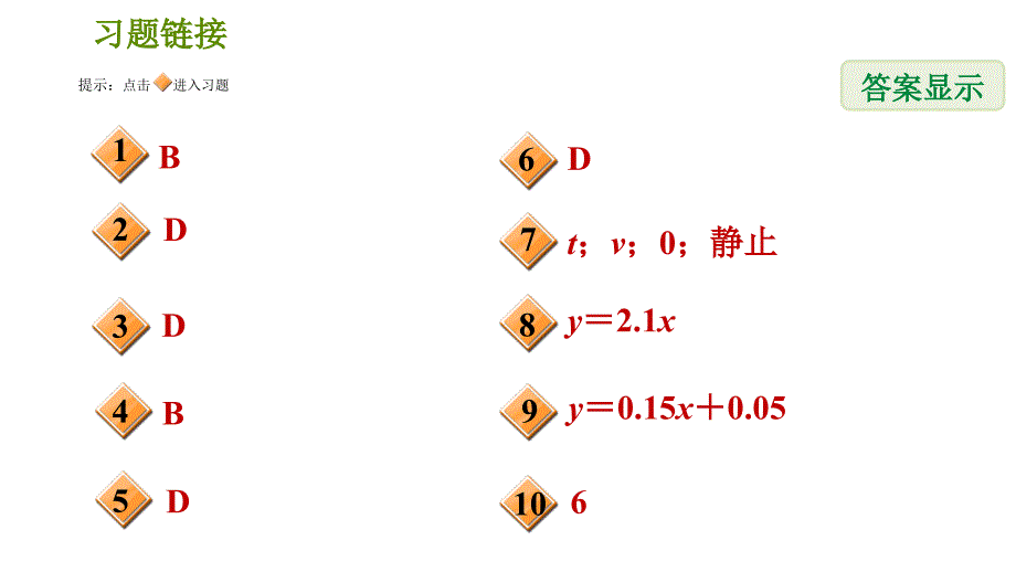 北师版七年级下册数学 期末提分练案 3.1考点梳理与达标训练 习题课件_第2页