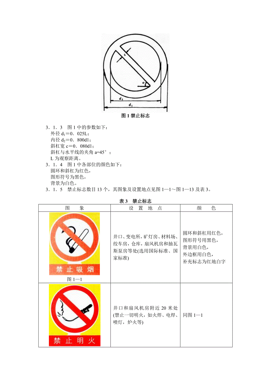 煤矿井下安全标志_第2页