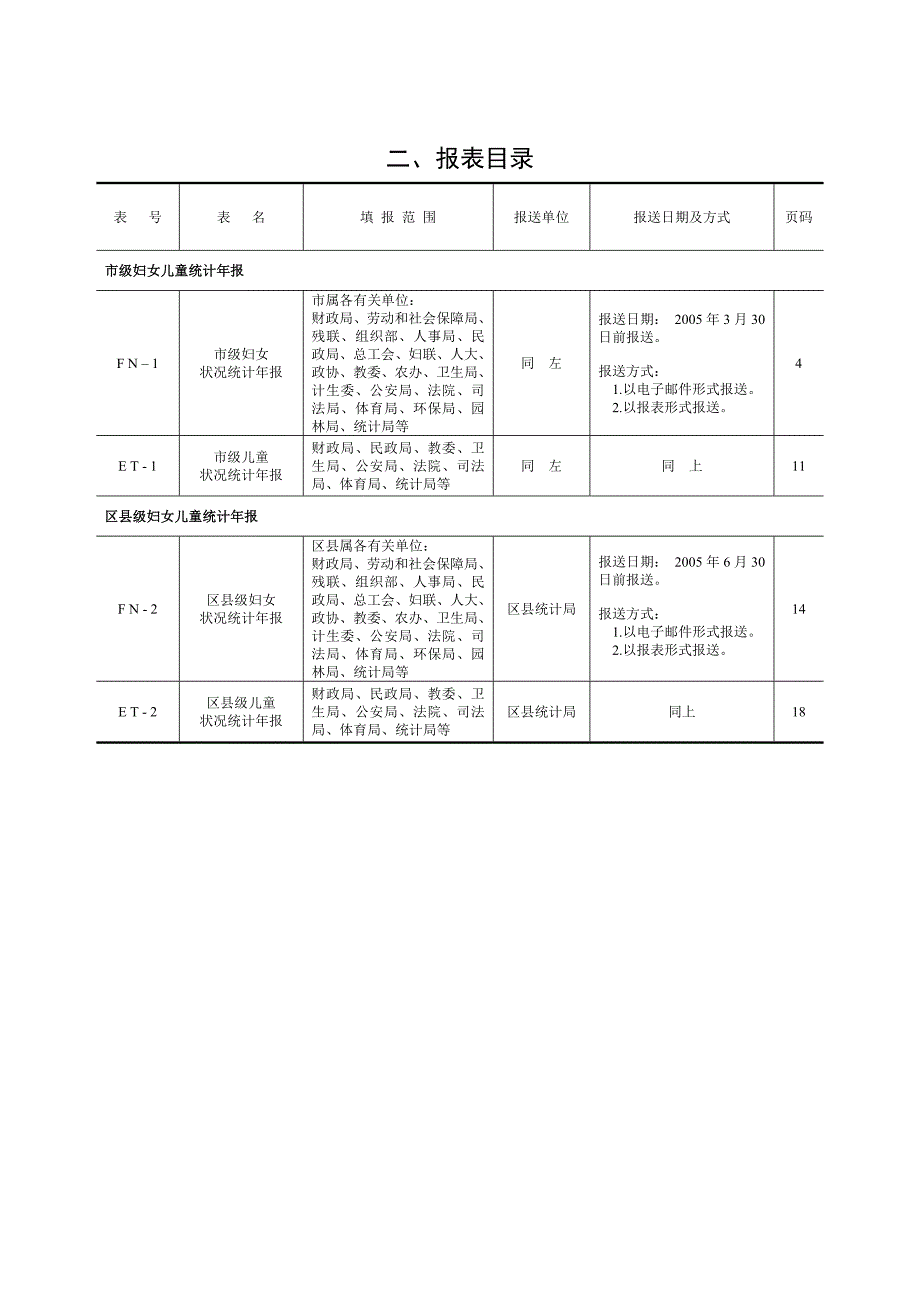 妇女儿童状况综合统计报表制度_第3页