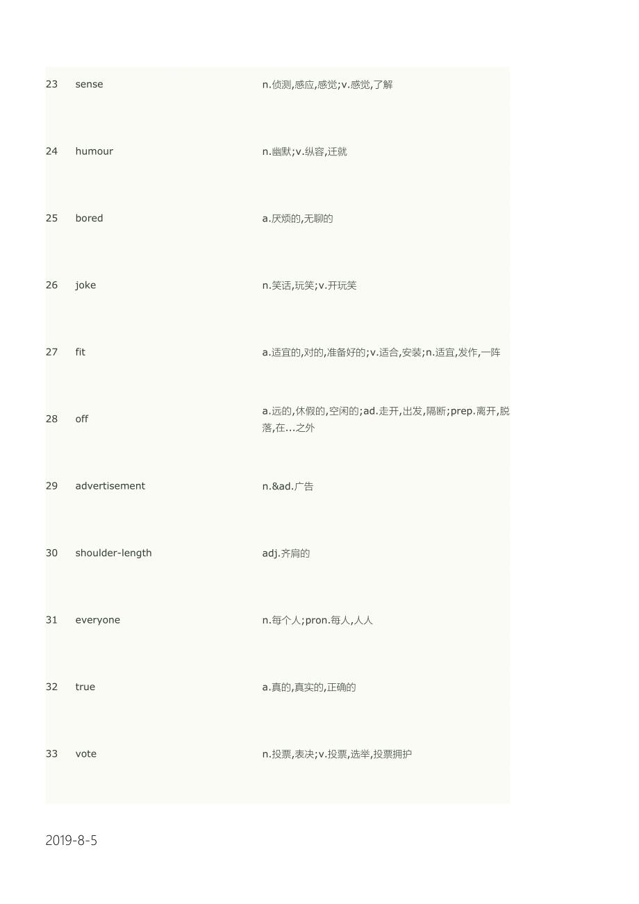 牛津八年级上英语单词表_第3页