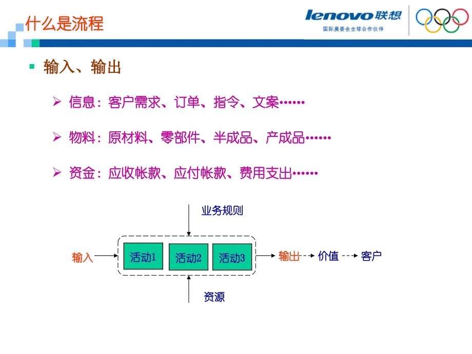 流程理念及方法研究_第5页