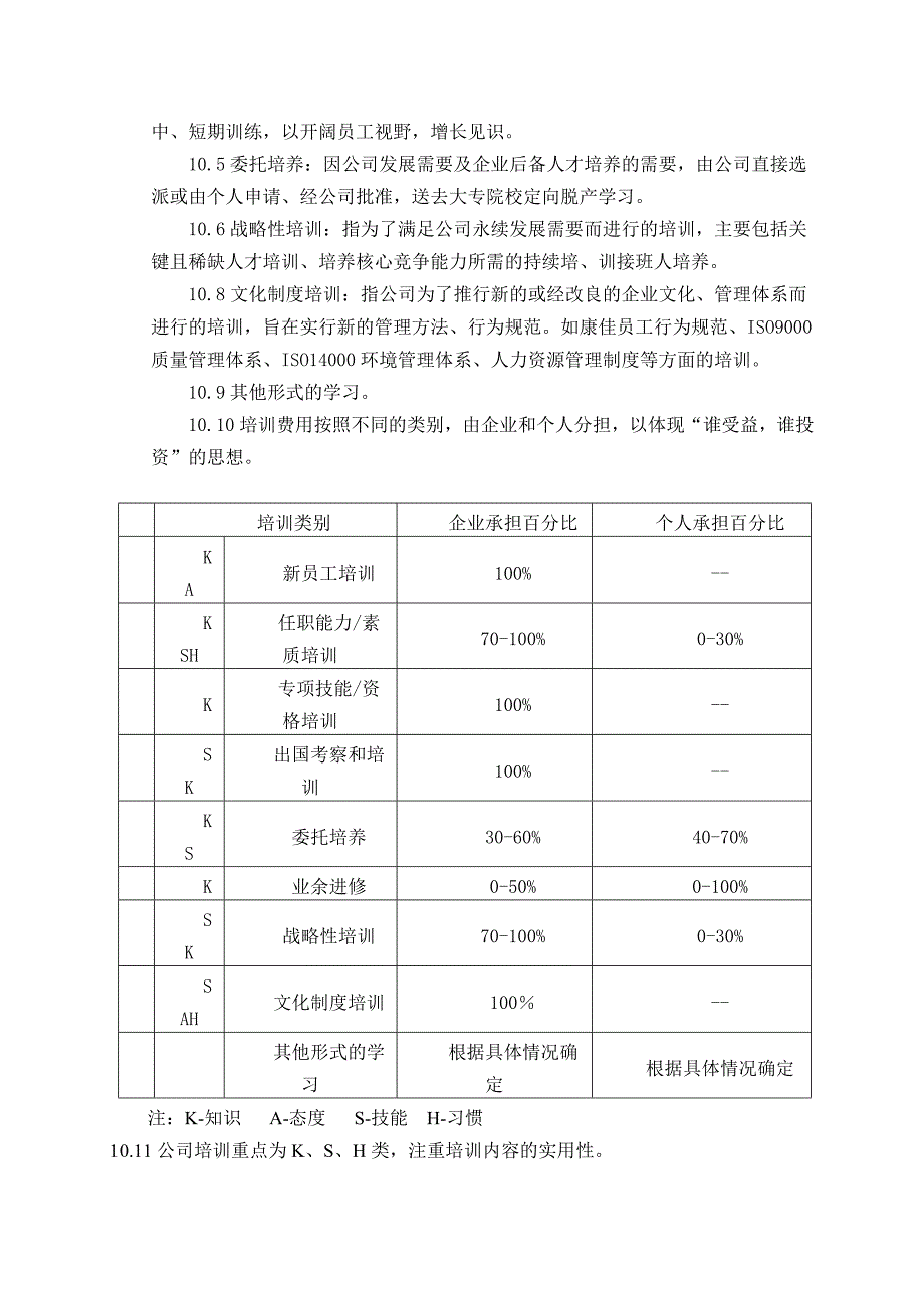 xx公司培训管理办法(1)_第3页