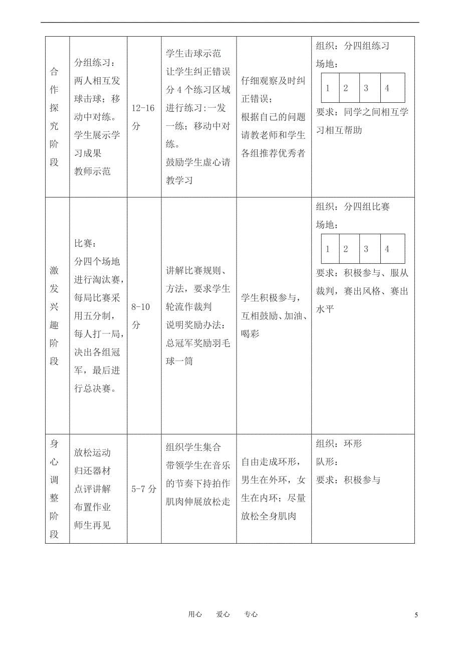 高二体育毛球正手击高远球教案_第5页