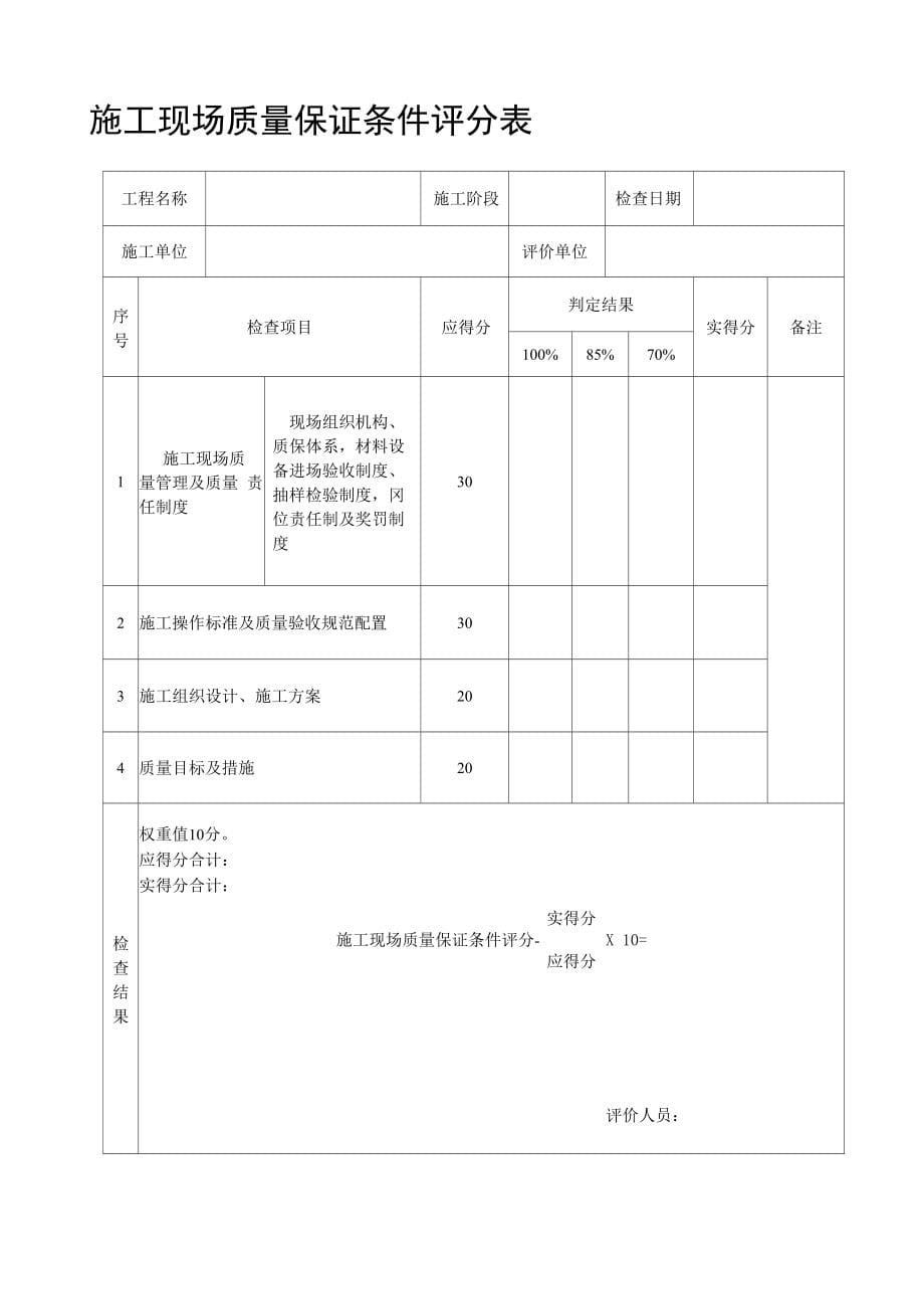 建筑工程施工安全评价书完整_第5页