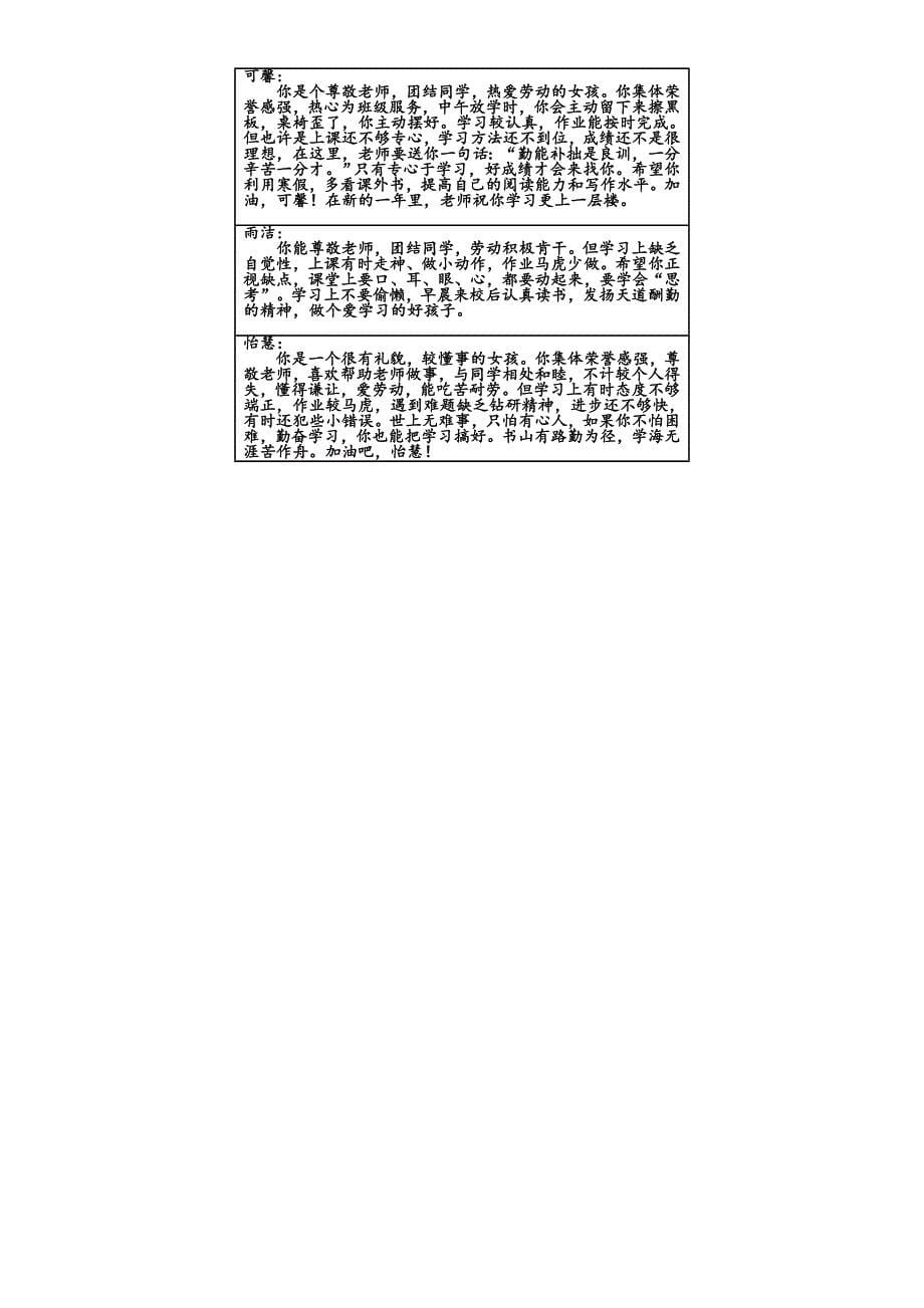 三年4班学籍表学生评语_第5页