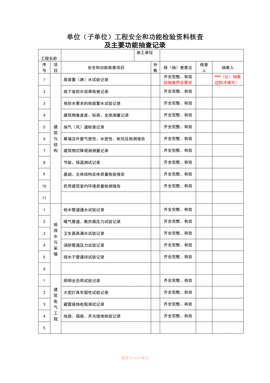 单位(子单位)工程安全和功能检验资料核查及主要功能抽查记录_第1页