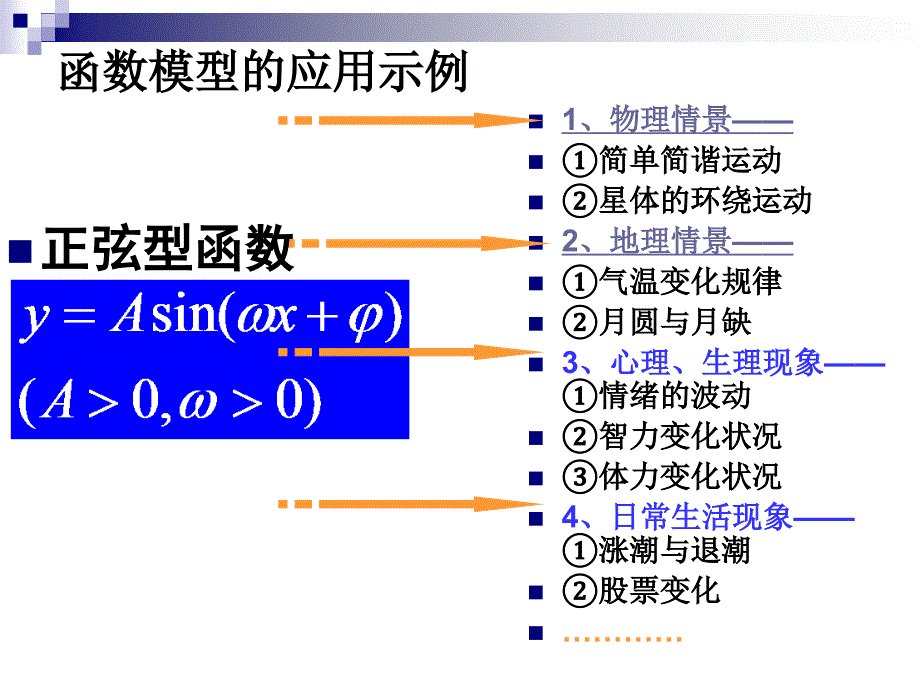 三角函数的简单应用北师大必修课件_第2页