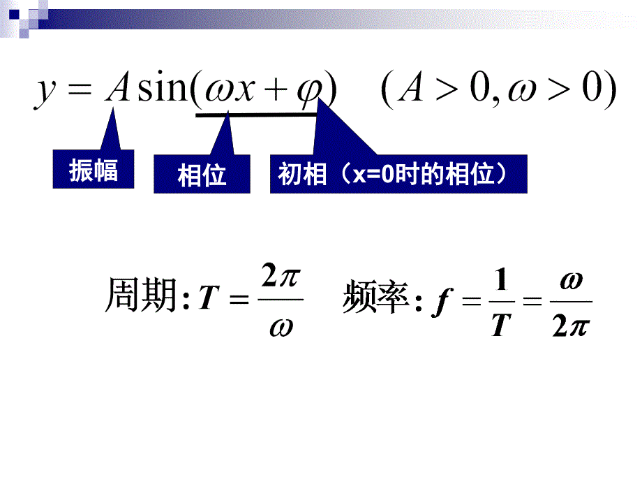 三角函数的简单应用北师大必修课件_第3页