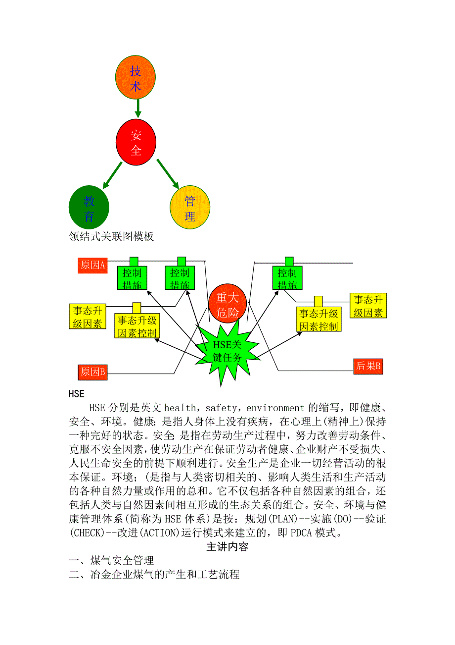 冶金煤气安全讲议_第3页