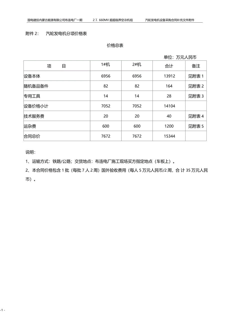 超临界汽轮发电机价格表_第1页