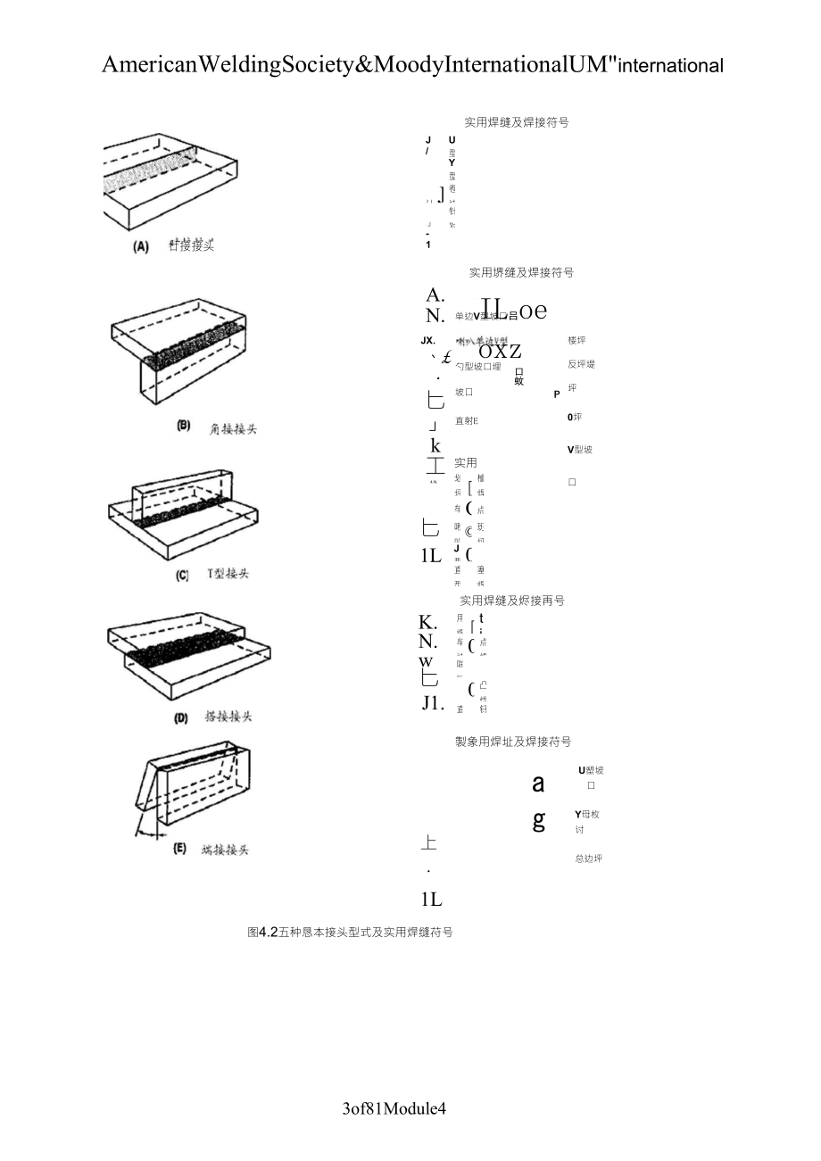 焊接符号表示方法_第3页