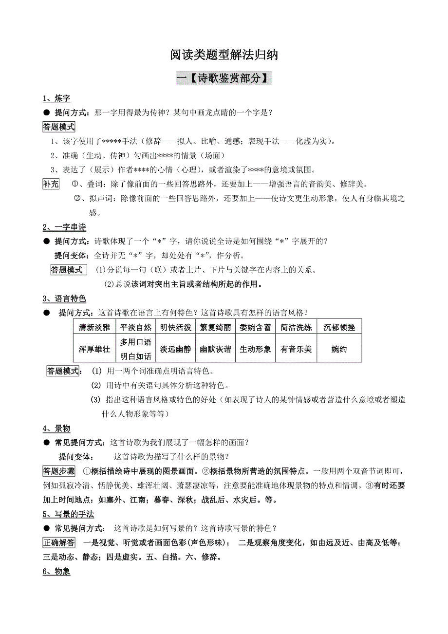 阅读类题型知识结构树_第1页