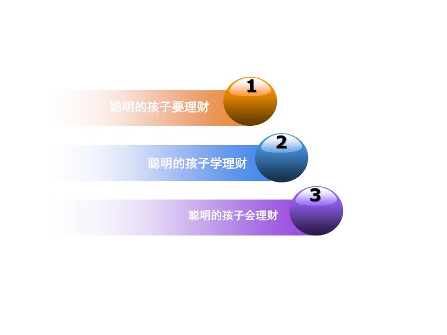 儿童理财教育.ppt_第4页