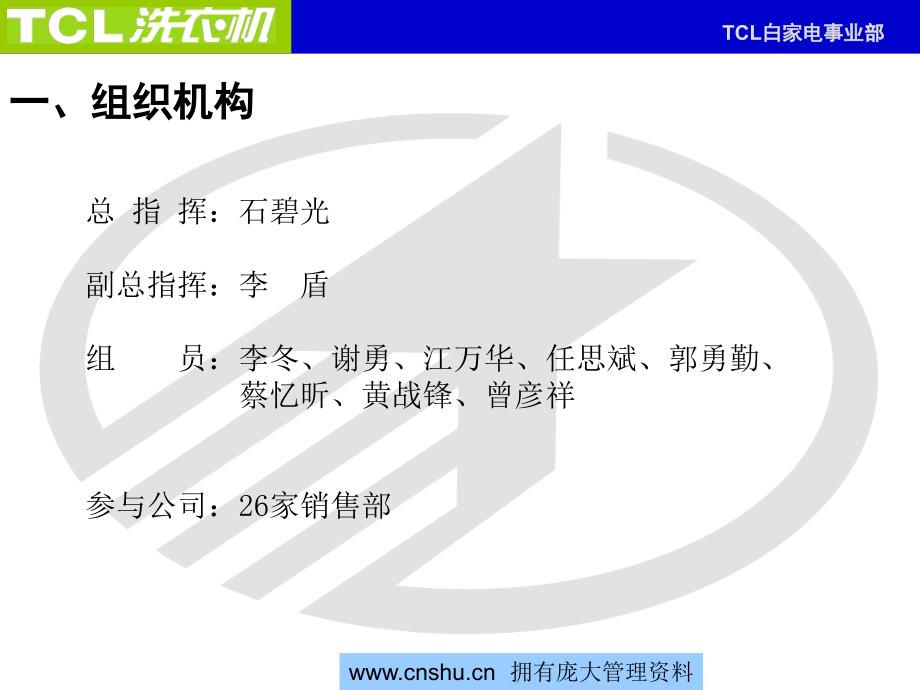 TCL洗衣机新品发布会策划方案PPT课件_第4页