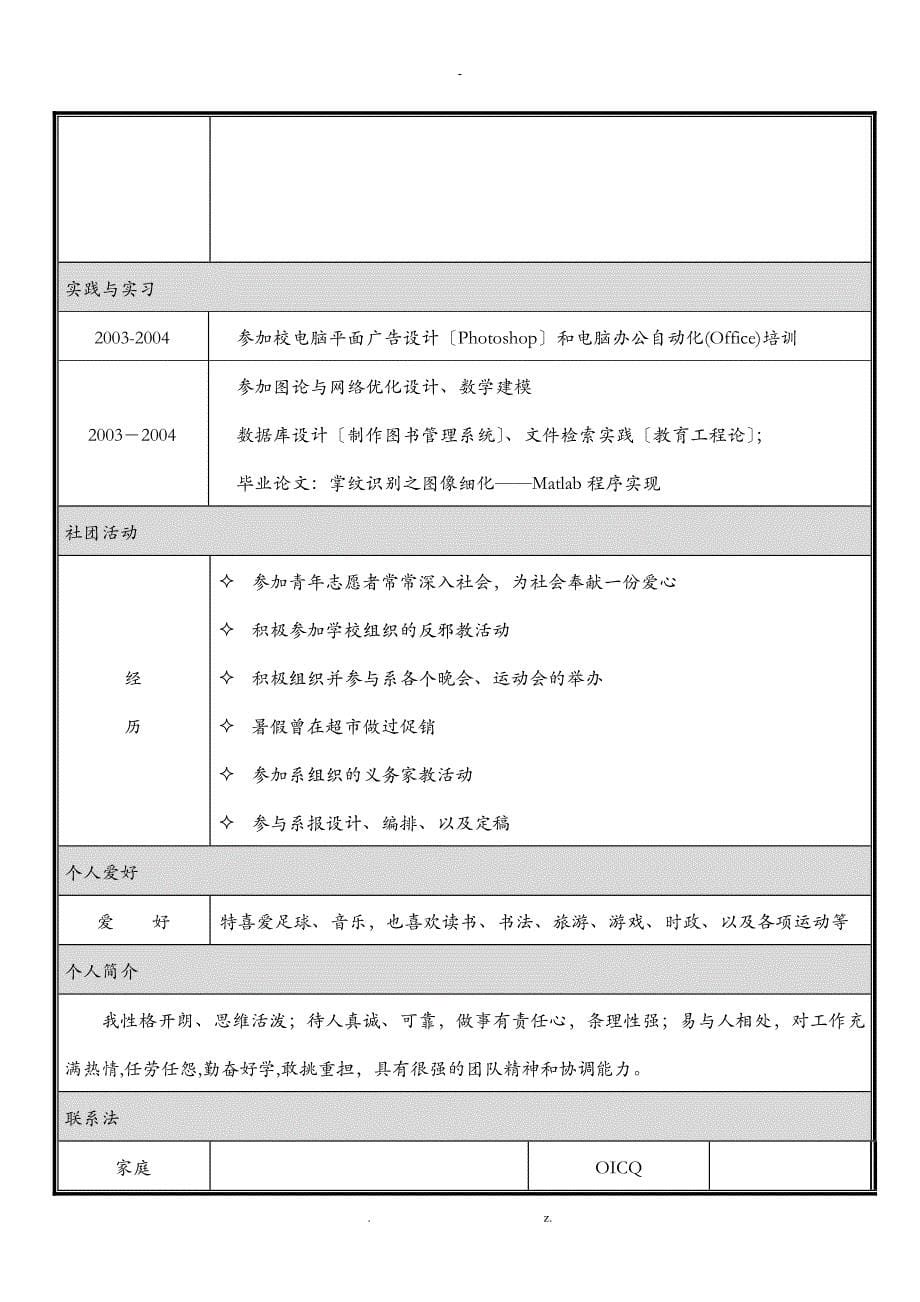 个人简历多篇模板_第5页